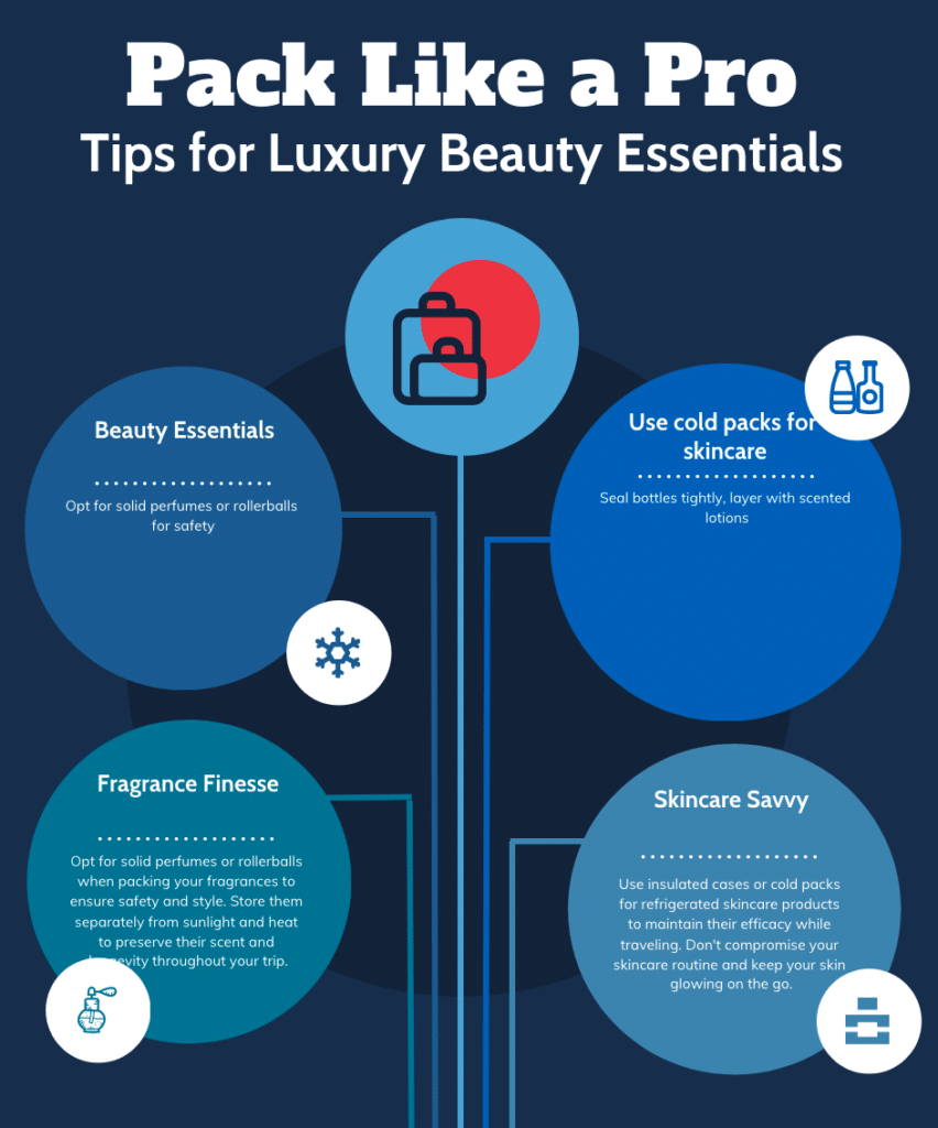 Tips for Packing Luxury Beauty and Skincare Products